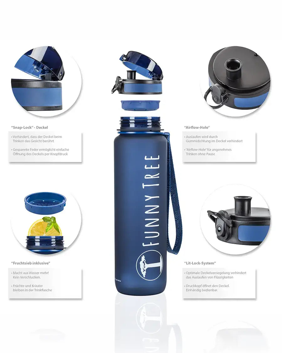 BPA-freie Trinkflasche aus Tritan | Very Berry