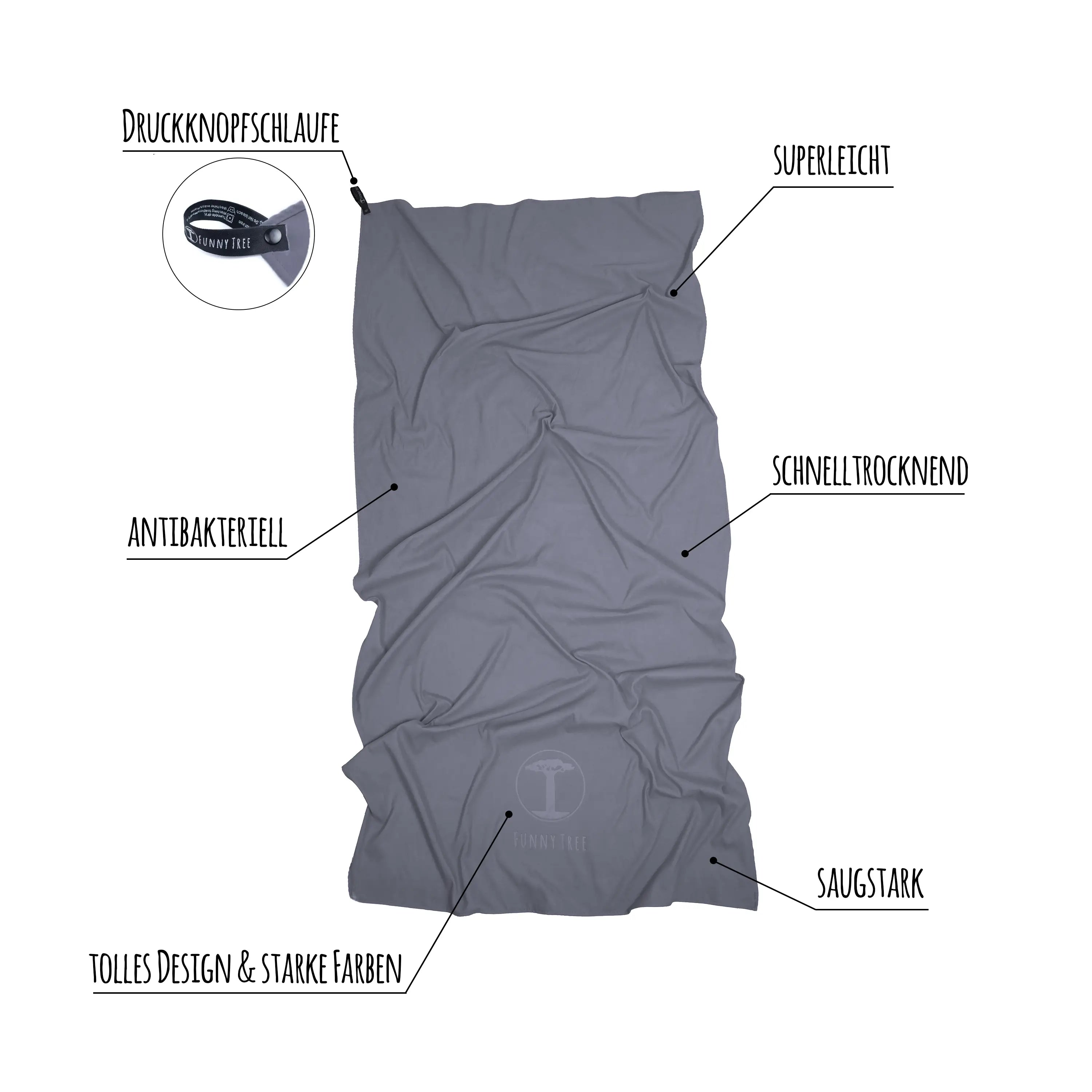 Mikrofaser Handtuch dunkelgrau | 2er Set 30x50cm
